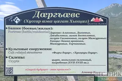 Единые правила для вывесок на исторических памятниках ввели в Северной Осетии