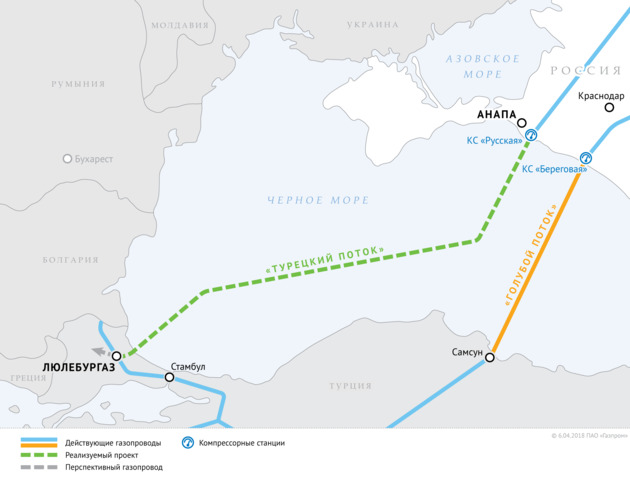 Сербия проведет ветку "Турецкого потока" по своей территории