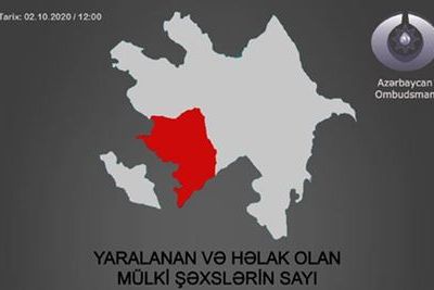 Аппарат омбудсмена Азербайджана осудил очередную провокацию армянских оккупантов