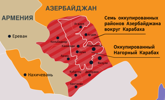 Армянский снаряд попал в медпункт в азербайджанском селе, есть жертва