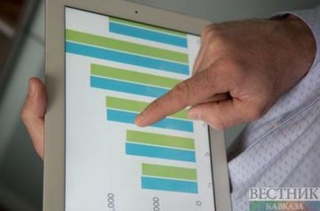 Прогноз по росту ВВП России улучшился