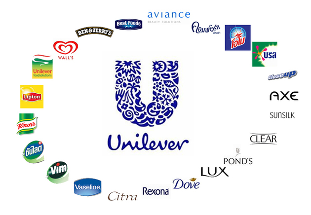 Косметические бренды компании Unilever прекратят импорт продукции в РФ