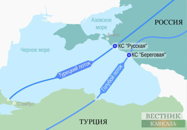 Российский газ вошел в Европу по «Турецкому потоку»