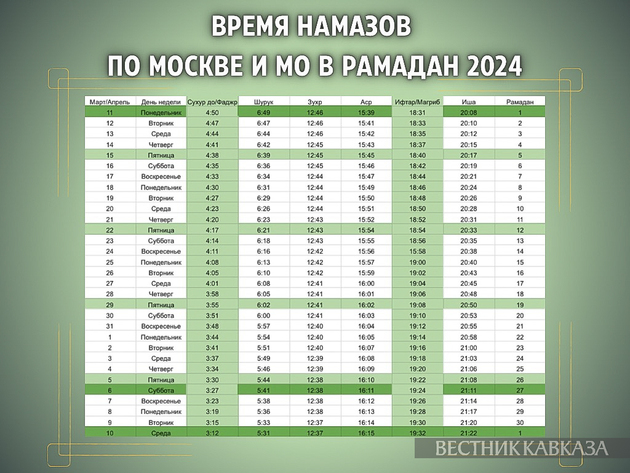 Календарь рамадана на 2024 год