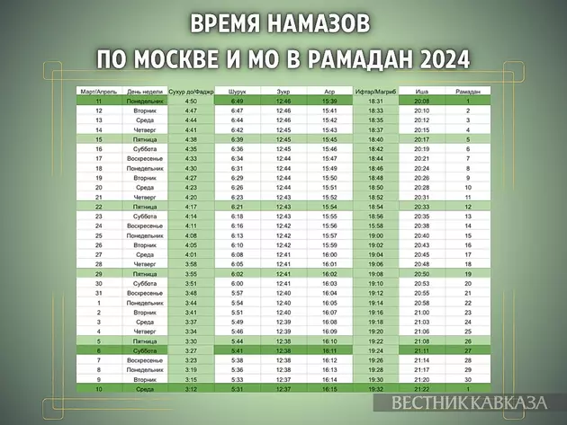 Календарь рамадана на 2024 год
