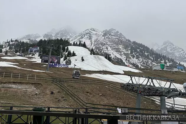 Горнолыжный курорт Чимбулак