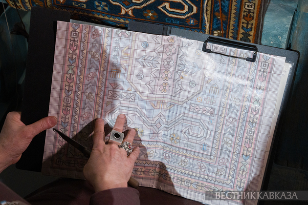 Мастер-класс по ковроткачеству