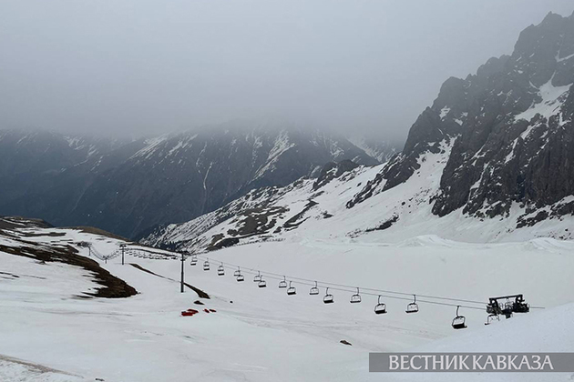 Горнолыжный курорт Чимбулак