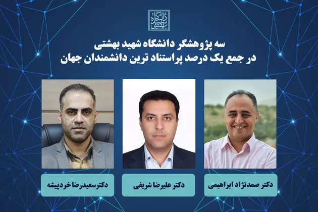 В Иране назвали самых цитируемых ученых