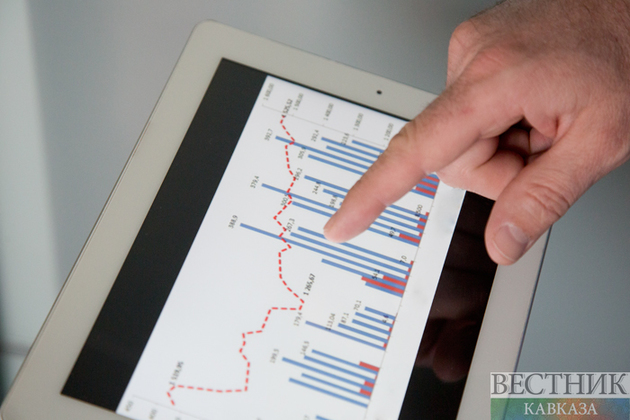 ВВП Азербайджана вырастет на 3% – прогноз