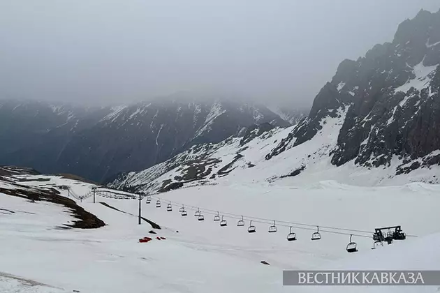 Горнолыжный курорт Чимбулак