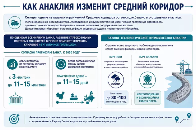 Инфографика