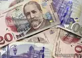 Зарплаты в Грузии показали рост с начала 2026 года