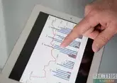 Агентство S&amp;P Global улучшило экономические перспективы Грузии
