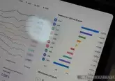 Экономика России продолжает восстанавливаться – Решетников