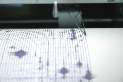 Турецкую провинцию Ван потрясли два землетрясения