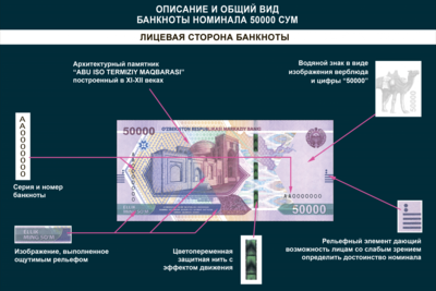 ЦБ Узбекистана показал новые банкноты (ФОТО)