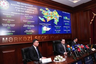 ЦИК Азербайджана: на 15:00 проголосовали свыше 60% избирателей