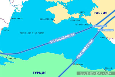 Карта турецкого потока