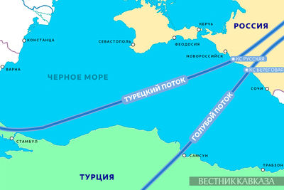 Карта Турецкого потока